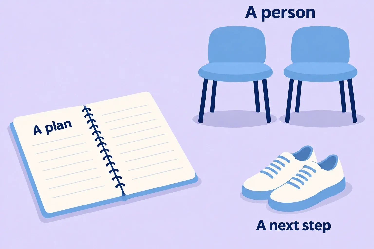 A notebook, paired seats, and shoes represent a plan, a person, and a next step.