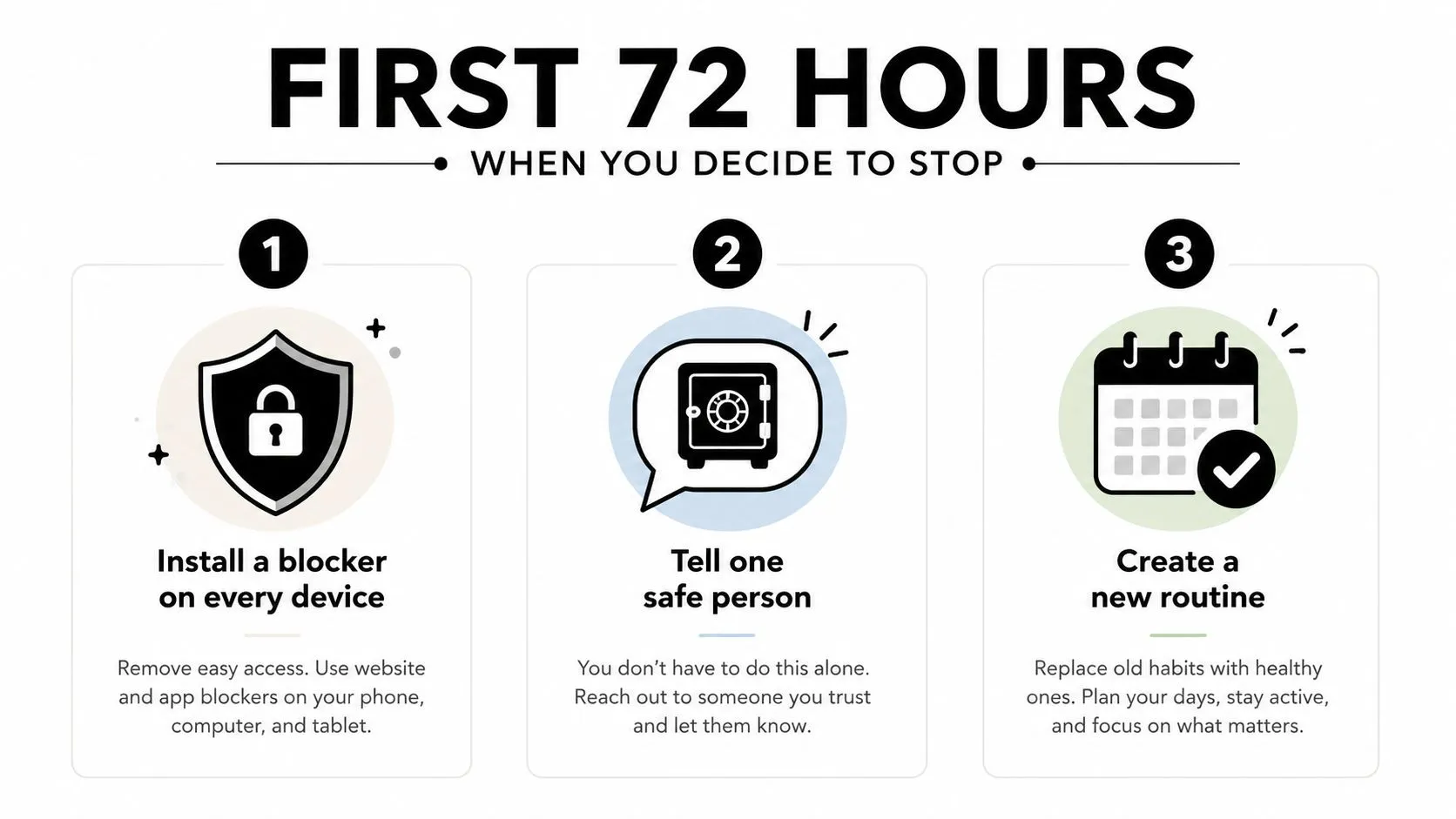 A guide listing three actionable steps for the first 72 hours of overcoming an addiction.