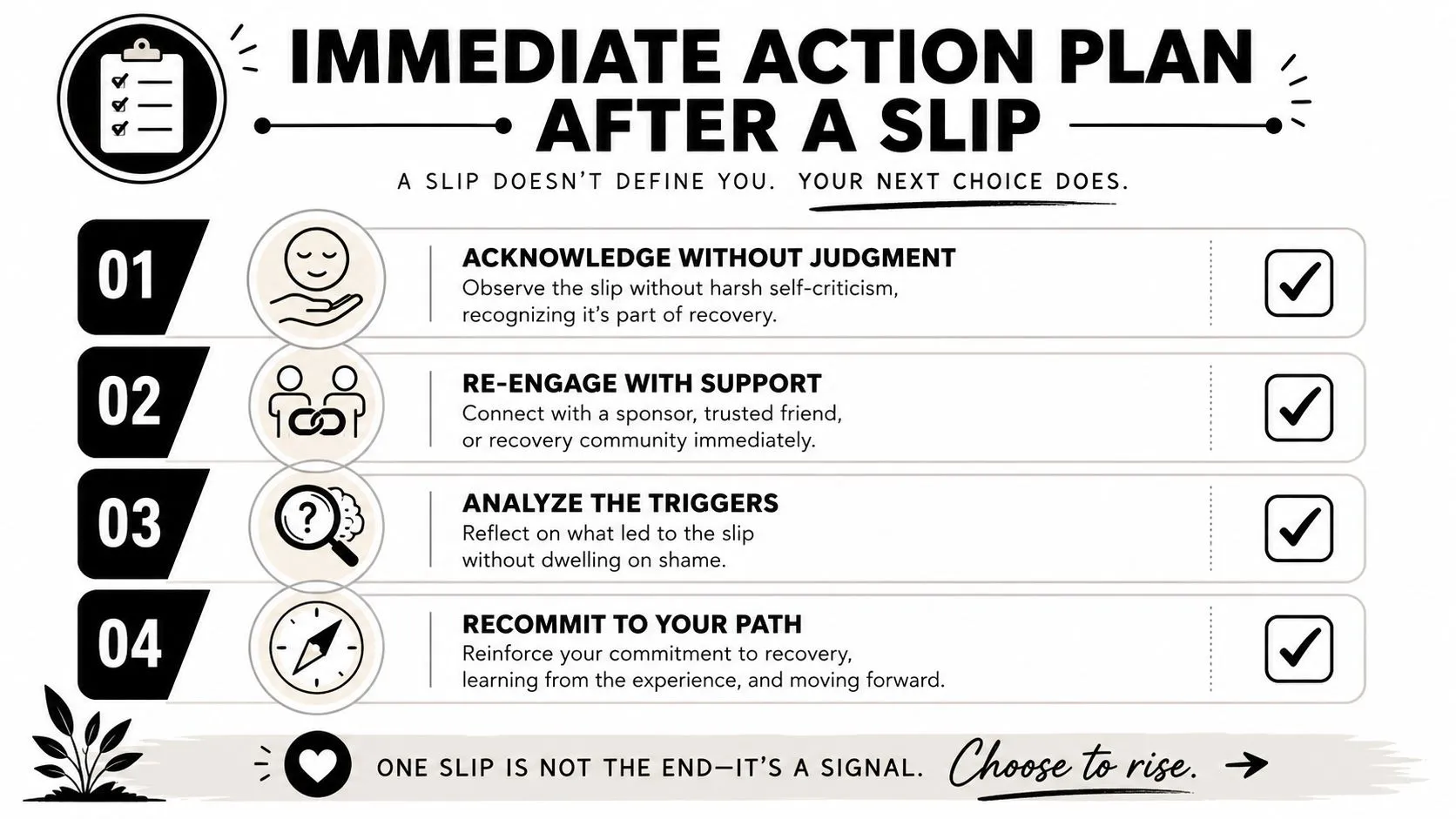 An infographic titled Immediate Action Plan After a Slip, listing four steps for maintaining recovery and growth.