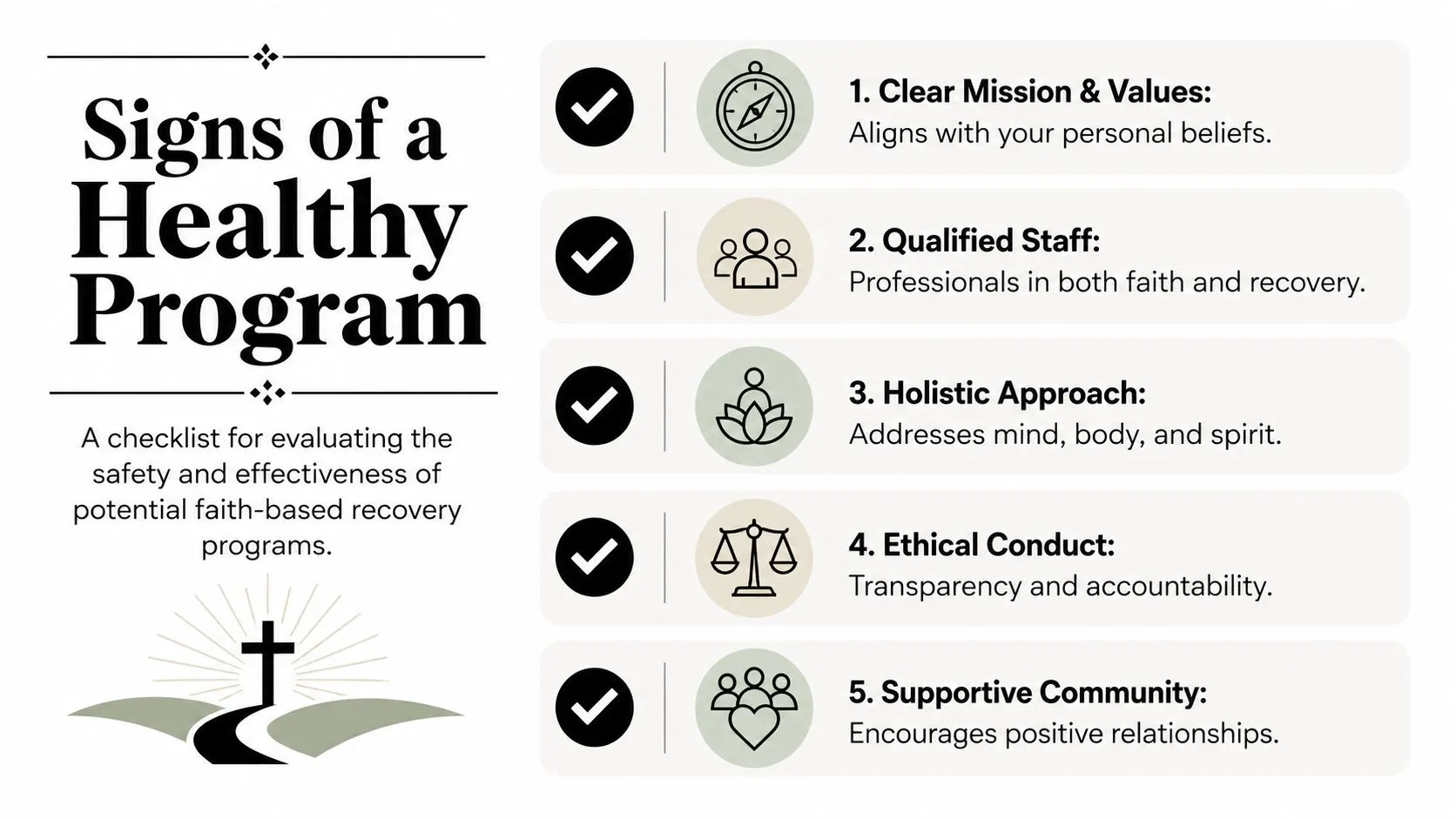 An infographic titled Signs of a Healthy Program listing five key features for evaluating faith-based recovery programs.