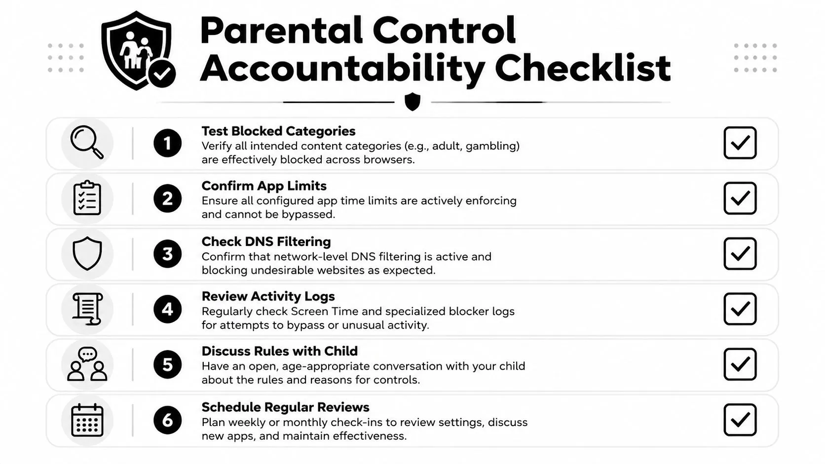 A parental control accountability checklist with six numbered action steps for managing children’s digital safety and screen time.