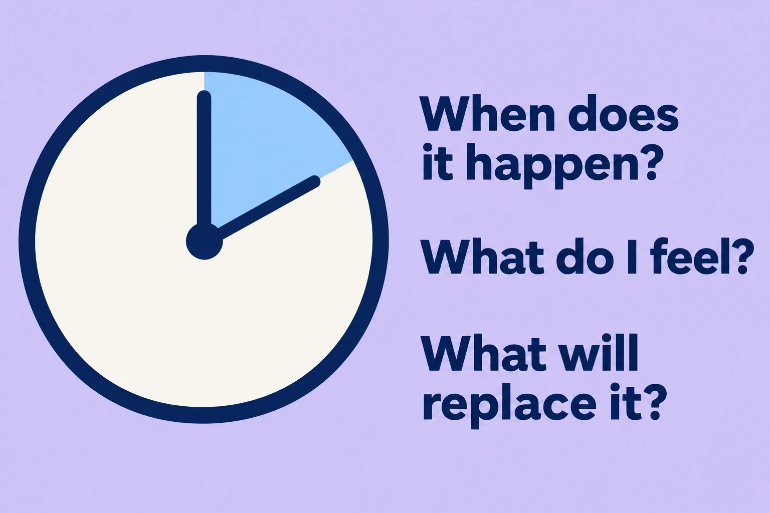 A clock and three questions help identify a recurring habit slot and plan a replacement.