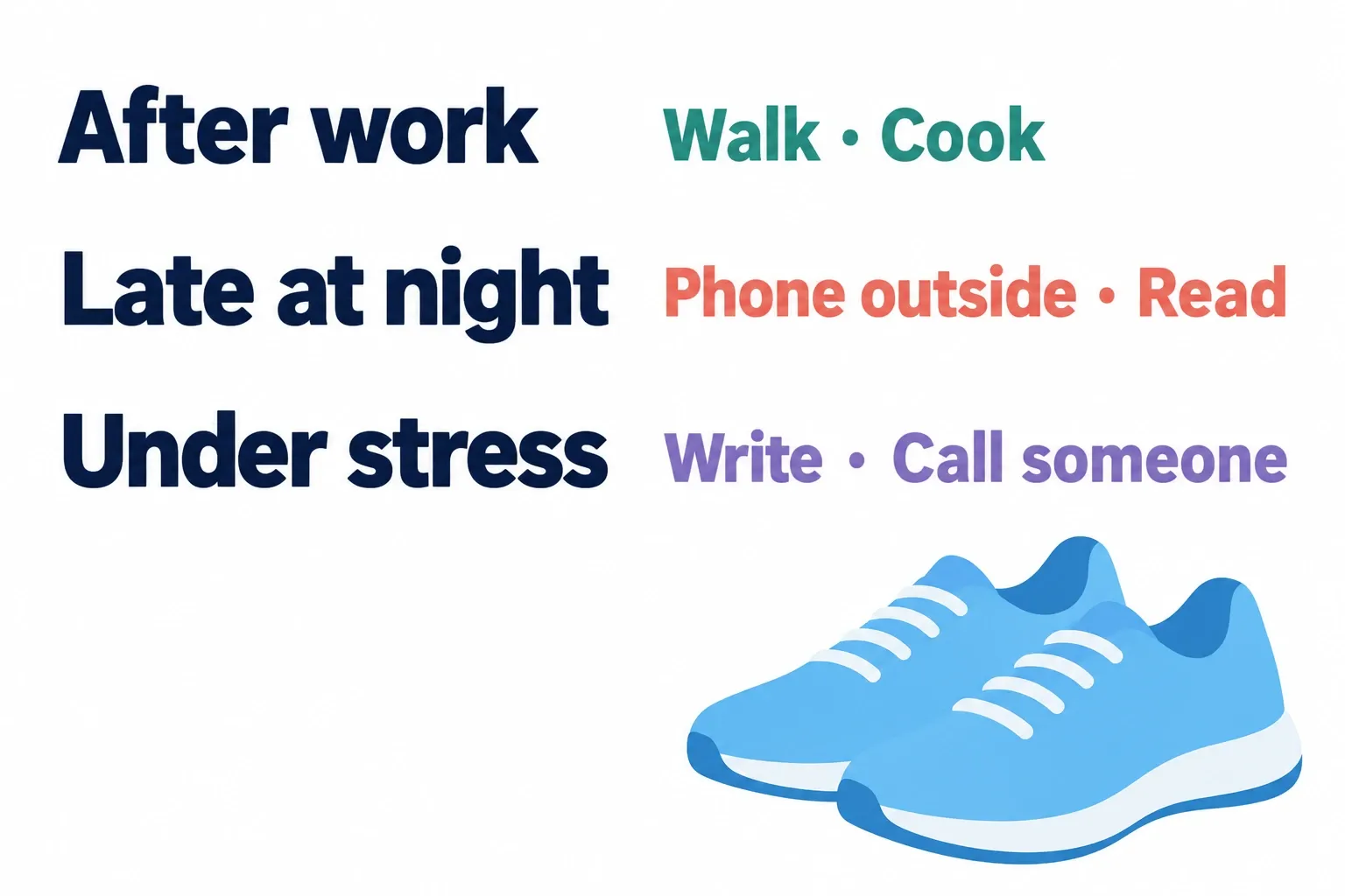 A simple schedule suggests walking or cooking after work, putting the phone outside and reading at night, and writing or calling someone under stress.