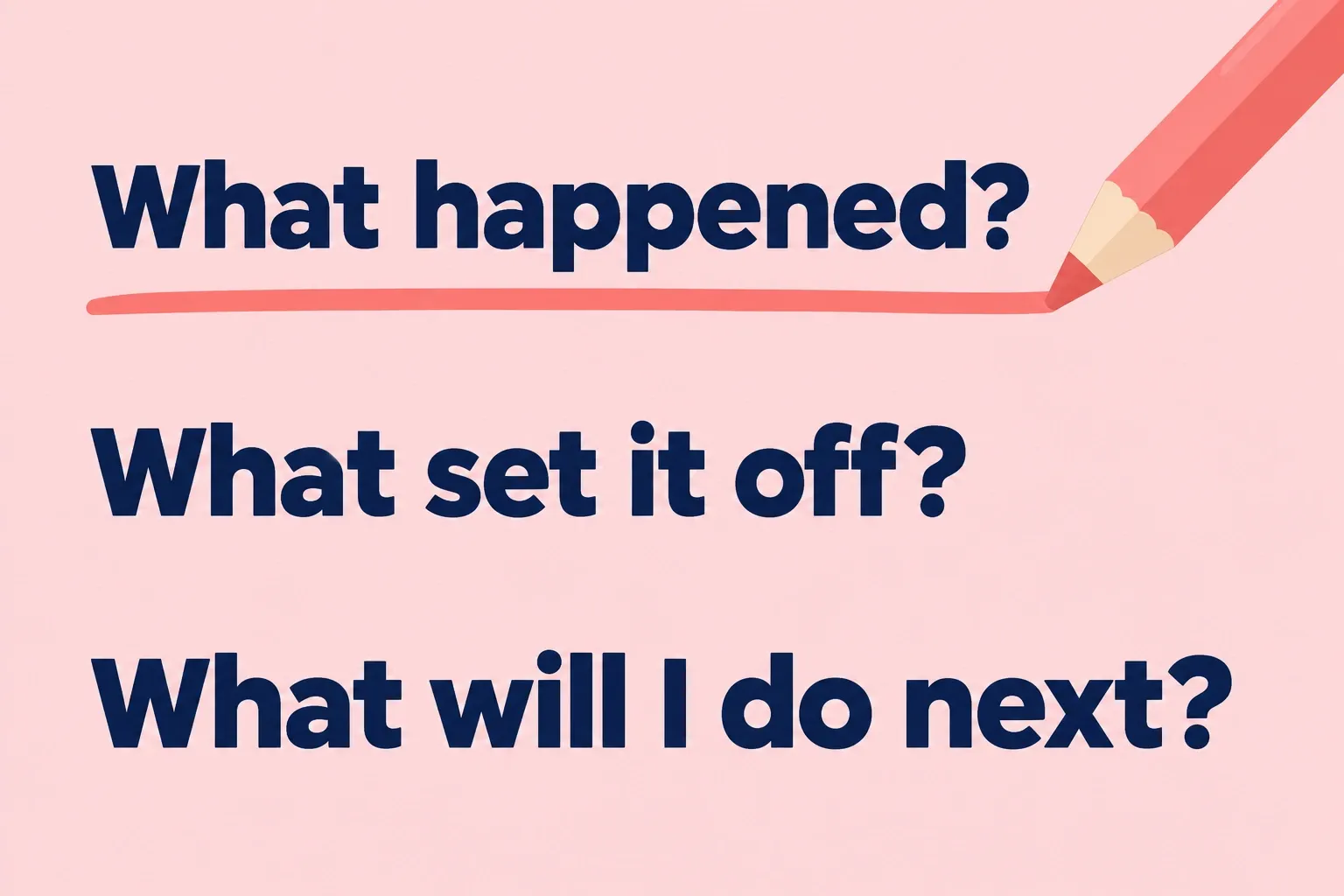 Three reflection questions turn a difficult feeling into a description of what happened and a next action.